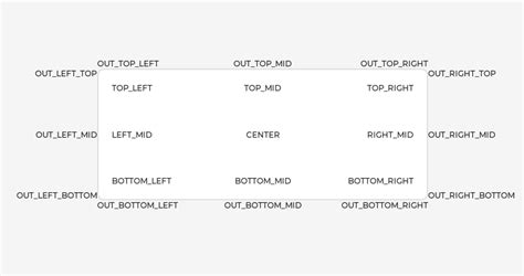 base object lvgl.